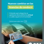 RIO GRANDE : LICENCIAS PROFESIONALES: NUEVAS DISPOSICIONES DE LA AGENCIA NACIONAL DE SEGURIDAD VIAL