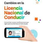 RIGE LA NUEVA MODALIDAD PARA LA EMISIÓN DE LA LICENCIA NACIONAL DE CONDUCIR PROFESIONAL INTERJURISDICCIONAL