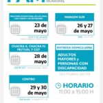 RIO GRANDE : COMIENZA UNA NUEVA ENTREGA DE MÓDULOS ALIMENTARIOS.