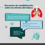 USHUAIA : ENCUENTRO DE SENSIBILIZACIÓN POR EL DÍA MUNDIAL SIN TABACO EN EL CENTRO DE SALUD MUNICIPAL