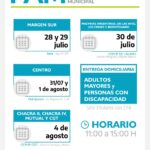 RIO GRANDE : EL PRÓXIMO LUNES COMIENZA UNA NUEVA ENTREGA DE MÓDULOS ALIMENTARIOS