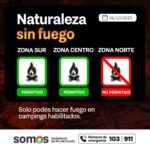 Índice de peligrosidad de incendios 06/10/2025