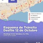 USHUAIA : ESQUEMA DE TRANSITO PARA EL DESFILE POR LOS 141 AÑOS