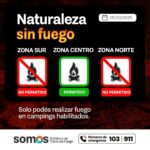 Índice de peligrosidad de incendios 29/10/2025